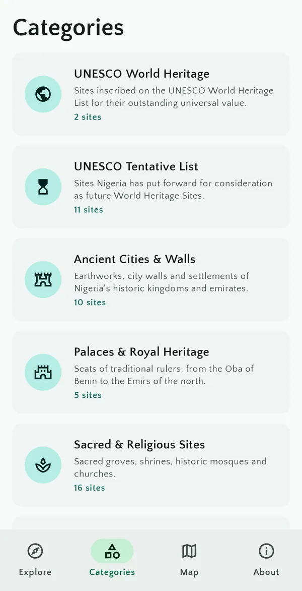 List of heritage categories